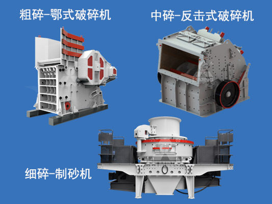 石灰石破碎的三個(gè)階段 石灰石破碎的三個(gè)階段