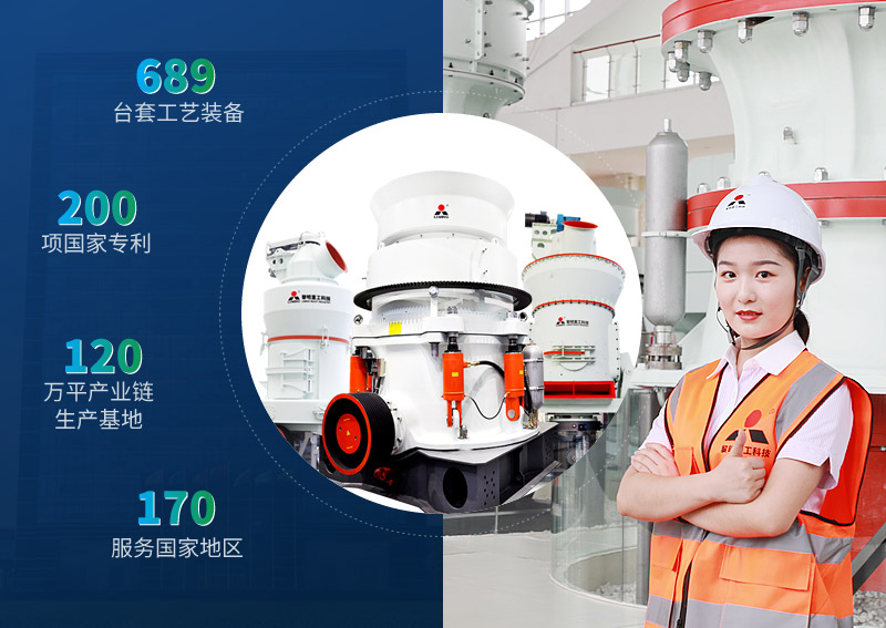 中細碎設(shè)備：圓錐破碎機與反擊式破碎機