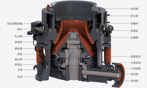圓錐破碎機(jī)設(shè)備平切圖 圓錐破碎機(jī)設(shè)備平切圖