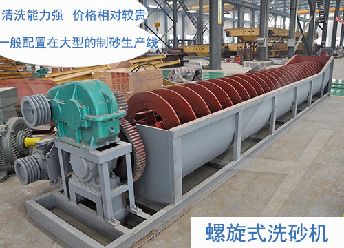 螺旋式洗砂機展示 螺旋式洗砂機展示