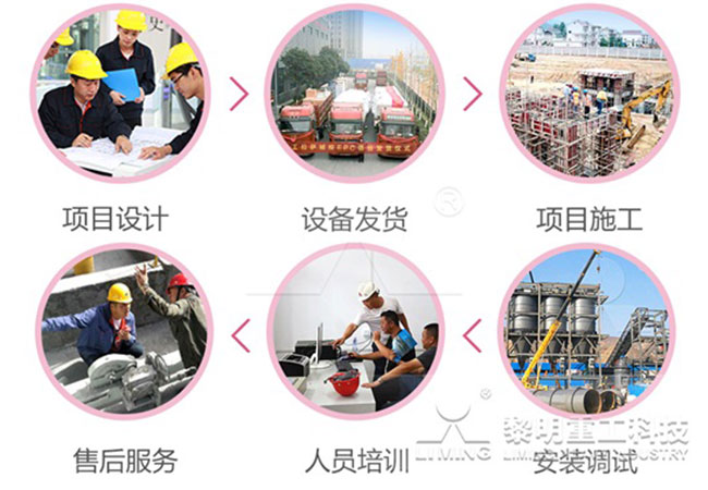 河南黎明重工大廠家有保障 河南黎明重工大廠家有保障