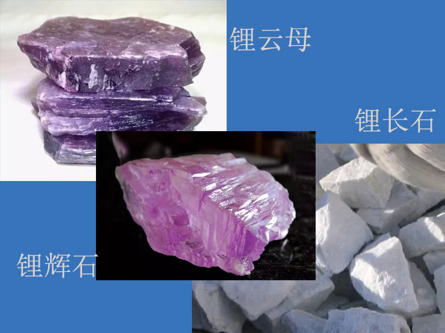 各種類(lèi)型的鋰礦石資源