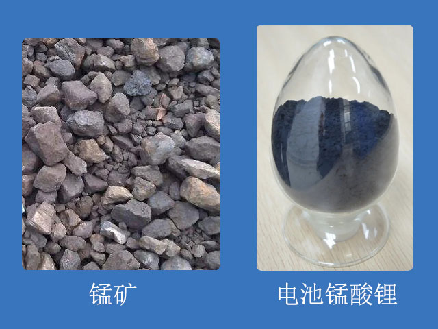 錳礦制備電池錳酸鋰 錳礦制備電池錳酸鋰